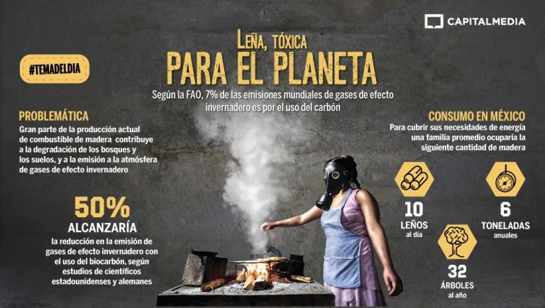 PLANETA