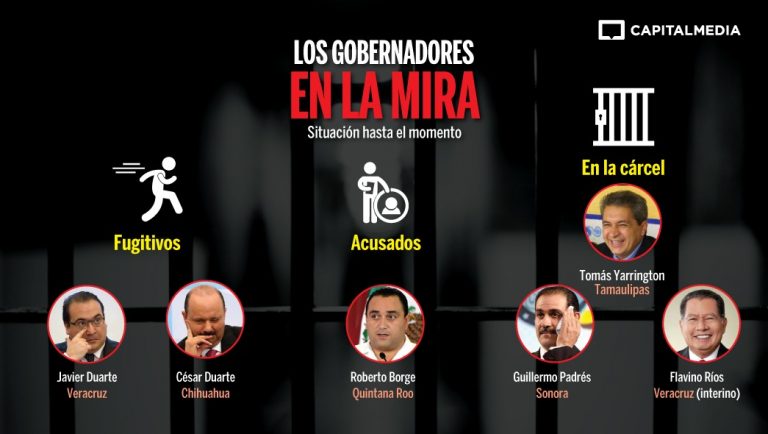 Gobernadores_Especial