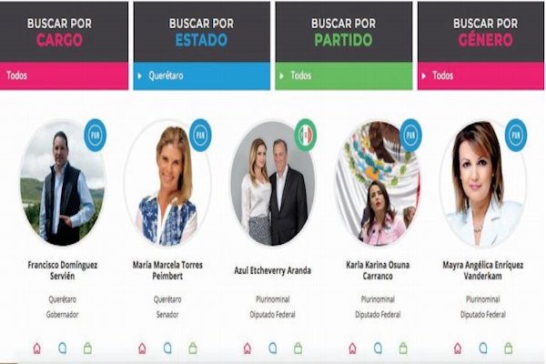 Aspirantes. Foto: Especial