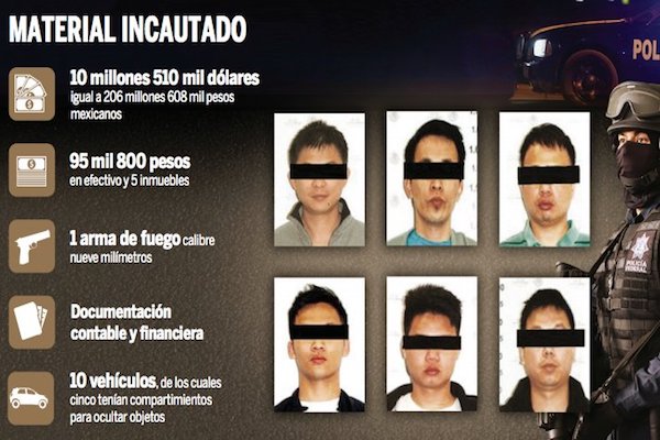 Detenidos. Gráfico: Karla González / Martín Villanueva