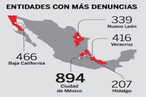 Delito. Gráfico: Rodolfo Gómez